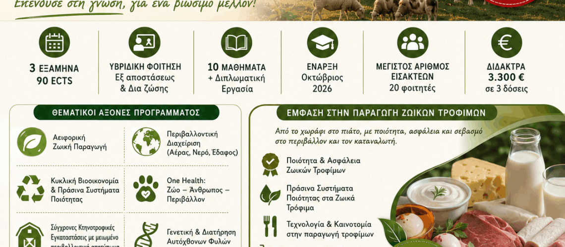 αφία ΠΜΣ Ζωική Παραγωγή και Περιβαλλοντική διαχείριση, οι αίτησεις λήγουν 5/9/26